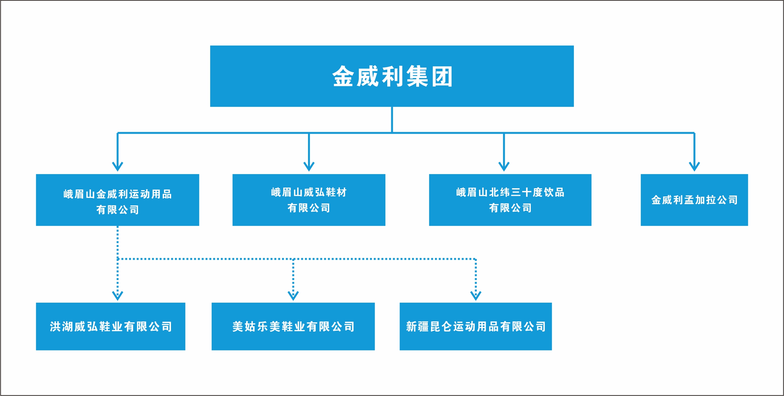 赢多多(中国区)官方网站入口